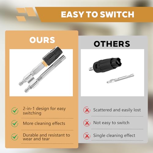 Image of Shooter Tip M5 Twist Nozzle is Suitable for Long Range Soap Nozzle of 3-7GPM Pressure Washer, 2-in-1 Soft Wash Twist Nozzle with 0 to 60Spray Mode and 1 /4 inchQuick Connection