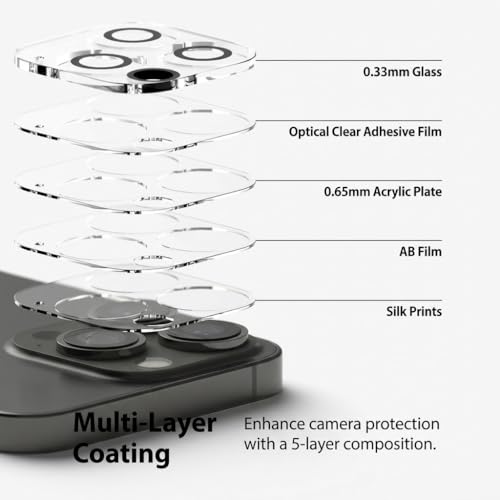 Image of Supershieldz X Koala Bear NeoGuard Camera Lens Protector Tempered Glass For iPhone 13 Pro and iPhone 13 Pro Max with Installation Kit | Edge to Edge Coverage | Transparent | Pack of 2