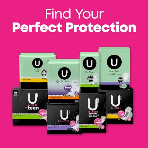Image of U by Kotex Balance Ultra Thin Pads with Wings, Heavy Absorbency, 46 Count (Packaging May Vary) (Pack of 2)