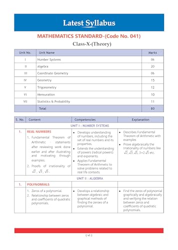 Image of Oswaal CBSE Question Bank Maths Standard, Science & Social Science (Set of 3 Books) For Class 10 Chapterwise and Topicwise SOLVED PAPERS With Mind Maps & Revision Notes For 2027 Exam
