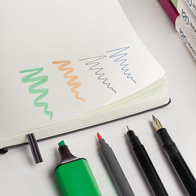 LEUCHTTURM1917 370343 Notebook Medium (A5) 120 g/m² Paper Edition, Hardcover, 203 Numbered Pages, Mint Green, Blank - Image 3