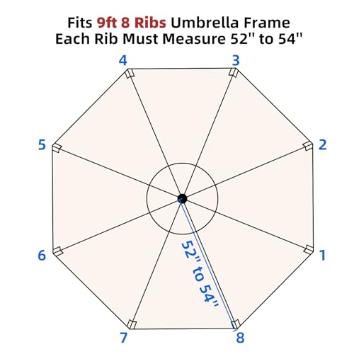 La Mejor comparativa de Repuestos Varillas de Sombrilla - solo los mejores. 23 Imagen adicional