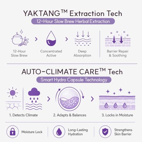 Image of JACHO PDRN YAKTANG Essence, Dual PDRN Capsule Glow Serum for Face, Hydrating Firming Care for Glass Skin, 1.01 fl oz
