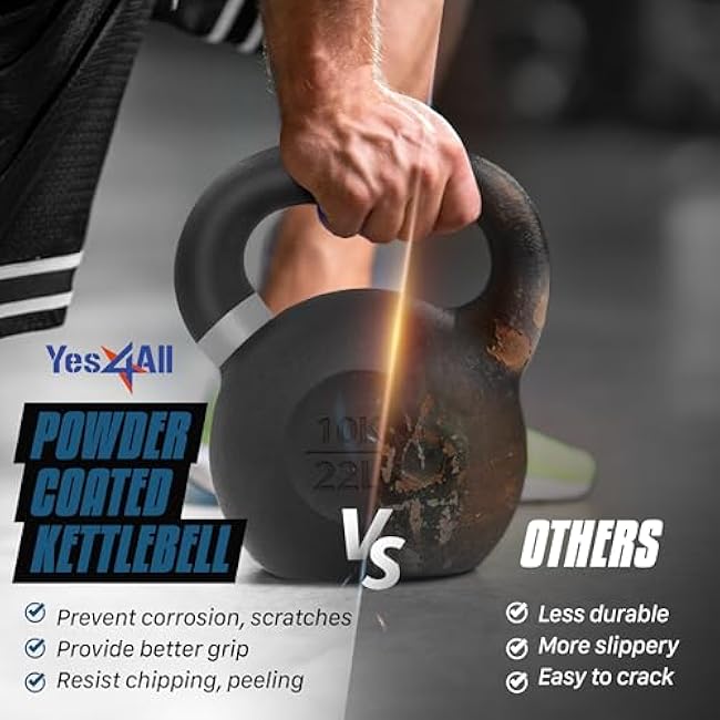 Yes4All Powder Coated Cast Iron Kettlebell Single Deep Blue - 40 KG / 88 LB Strength Training Kettlebells Weight Set for Full Body Workout, Home Gym