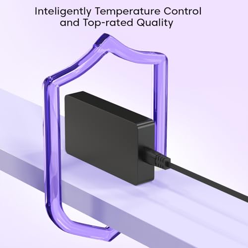 Image of Sounce 65W Surface Pro Charger Adapter Compatible with Microsoft Surface Pro 10 9 8 7 6 5 4 3 X Surface Laptop Book Go Studio Fast Charging Power Supply with USB Port Safe Reliable Performance (Black)
