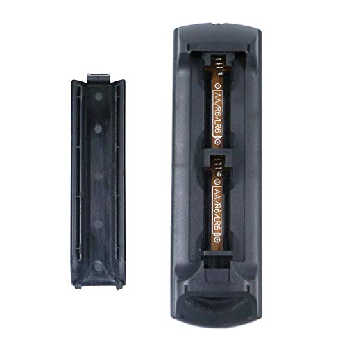 VINABTY N2QAYB000734 Replacement Remote Control for Panasonic Blu-Ray Disc Player DMP-BD77 DMP-DBS100 DMPDB87PK DMP-BD87 DMP-BD871 DMPBD871 - Image 2