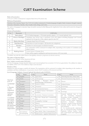 Image of Oswaal NTA CUET (UG) Chapter-wise Question Bank Political Science For 2026 Exam (as per latest 27 Dec., notification) | PYQs & 800+ NCERT aligned MCQs |With Oswaal AI