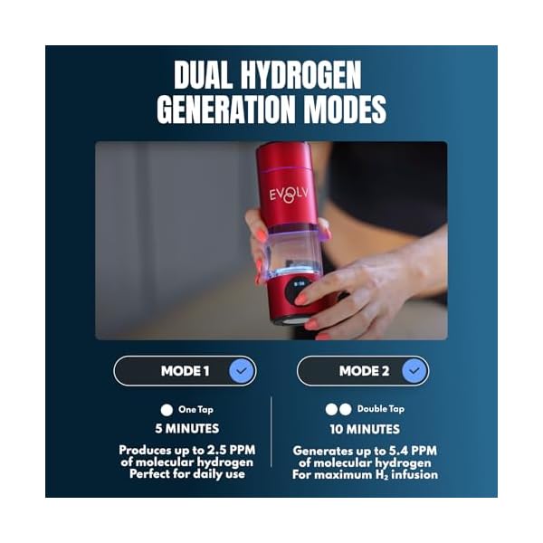 EVOLV Hydrogen Water Bottle Generator – SPE & PEM Water Ionizer 5.4PPM, Highest H2 Concentration – Portable 8oz Hydrogenated Water Bottle – Leak-Proof Hydrogen Water Machine, Easy to Use – Crimson - Image 7