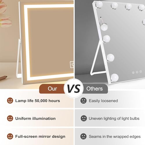 Espejo de Maquillaje LED de 14 Pulgadas con Luz y Marco Metálico miniatura 3