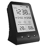 Living Nine Medidor Co2 con pantalla grande, temperatura y humedad