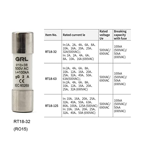 Fusible RO15 céramique 10x38 à action rapide gG 500V RT18-32 - 3