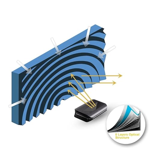 Pantalla fija 80-120'' 8K UHD para proyector UST miniatura 4