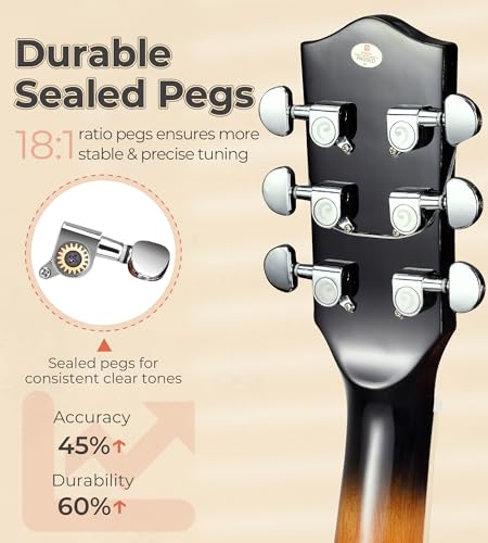 Vangoa 6 String Banjo Guitar Full Size, 38 Inch Banjo Guitar with Resonator Closed Back, Remo Head, Beginner Banjitar Six String Banjo Kit for Adults Teens Starters - Image 5