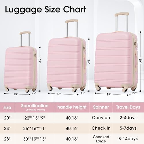 Hardside Spinner Suitcase 3 Piece Luggage Set with TSA Lock 20 24 28 Available - Travel in Style and Security with this Durable Set2