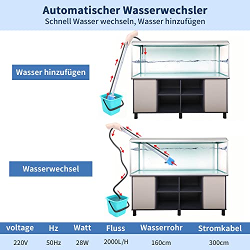 boxtech 6 in 1 Pulitore Elettrico per Acquario, 2000L/h 28W Sifone Automatico Acquario per Ghiaia, Aspirapolvere Acquario Kit di Pulizia per Cambio Acqua, Pulizia Sabbia, Rimozione Sporco, Filtraggio - Image 3