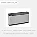 359495 359498 Battery Replacement for Bose SoundLink III 330107 330107A 0330107 330105 330105A 0330105 Soundlink 2 3 Soundlink Bluetooth Mobile Speaker II III 414255 404900 404800 404600 2230mAh/25Wh