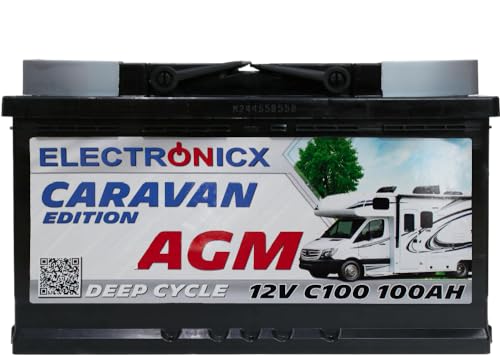 Catalogo Batterie Per Camper - IBS Batterie - Foto 8