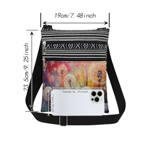 Dandelion Print Crossbody Bag Watercolor Dandelion Print Women Messenger Bag Adjustable Shoulder Strap Gift for Sisters Adults Birthday Holiday Christmas Gift2