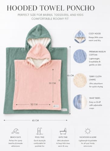 Image of Hooded Poncho Towel for Babies, Kids, and Toddlers - Versatile Swim and Bath Coverup for Beach and Pool Fun