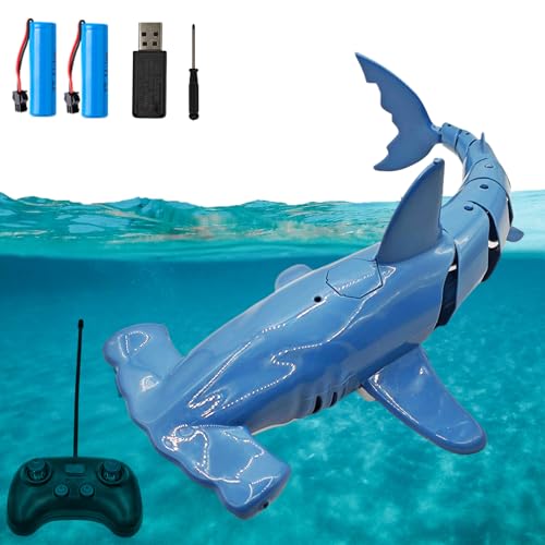 Riskorb Remote Control Shark