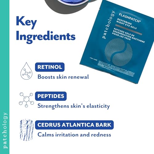 image for Patchology Restoring Eye Gel Patches with Retinol & Collagen - Under E