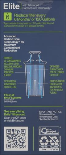 Image of Brita Elite Water Filter Replacement for Pitchers and Dispensers, BPA-Free, Reduces 99% of Lead, Lasts Six Months or 120 Gallons, Includes 1 Pitcher Replacement Filter (Pack of 12)