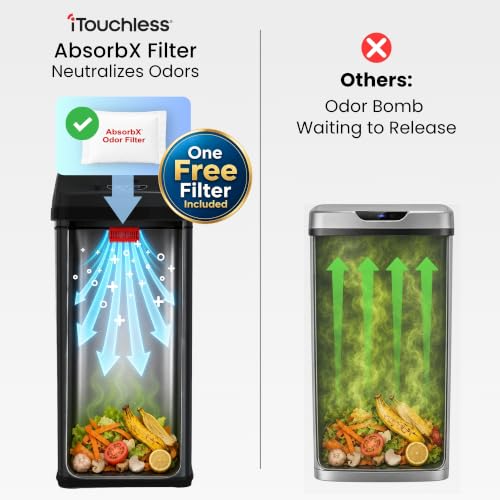 Image of iTouchless 13 Gallon Sensor Trash Can with Lid | Pet Lock and Odor Filter
