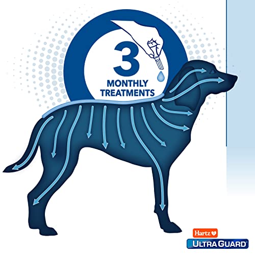 Image of Hartz UltraGuard Plus Topical Flea & Tick Prevention for Dogs and Puppies - 15-30 lbs, 3 Monthly Treatments