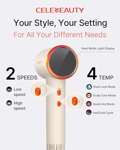 Image of Ionic Hair Dryer with Concentrator, Lightweight and Low Noise