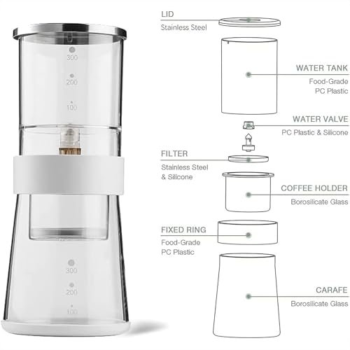 Cafetera de goteo frío con capacidad 400 mL miniatura 2