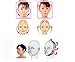 KOLIGHT® Anti Wrinkle V Full Face Chin Cheek Lift up Slim Slimming Thin Mask Belt Band Strap (L)