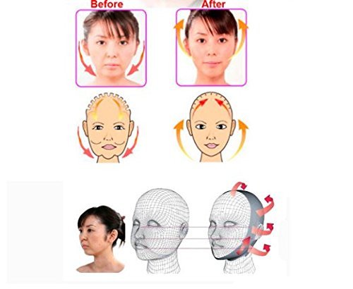 KOLIGHTÂ® Anti Wrinkle V Full Face Chin Cheek Lift up Slim Slimming Thin Mask Belt Band Strap (XL)