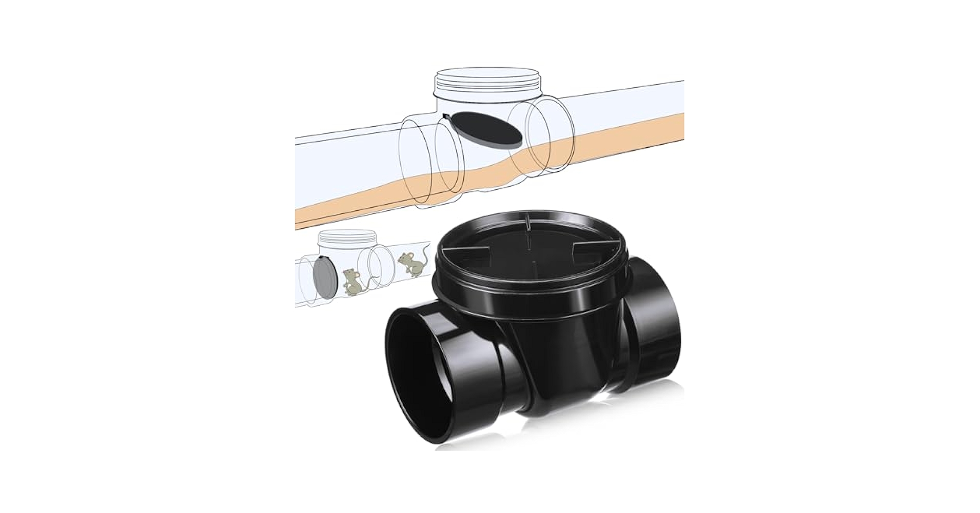 Amazon.com: Tondiamo Backwater Valve Drain Backflow