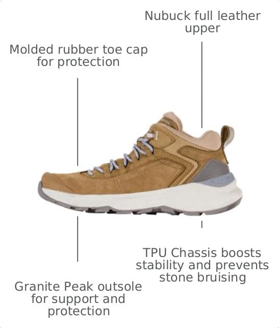 Image of Oboz Women's Cottonwood Mid B-DRY Hiking Boot