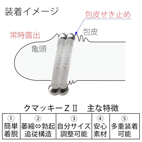仮性リング クマッキーZⅡ 小さめ対応 ペニスリング 日本製 ネオジム磁石搭載 コックリング アダルトグッズ(新･紛失防止ストラップ付)(鎖型 2個) - 画像2