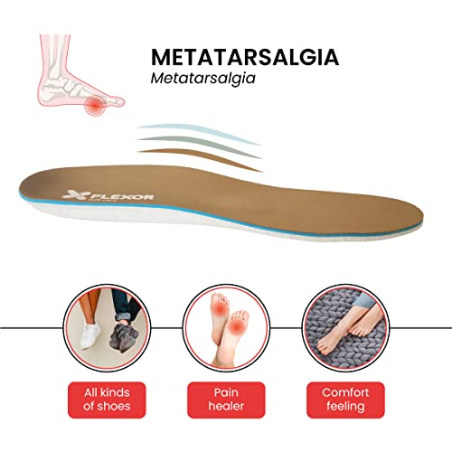 Semelles pour métatarsalgie FLEXOR en latex ECO taille 37/38