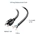 Cable Matters 2-Pack 14AWG 3-Prong Power Cord Replacement 15A, 1875W Appliance Cord 10ft (Replacement Cable, Dishwasher Power Cable NEMA 5-15P to 3-Wire)