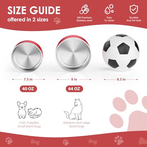 IKITCHEN-Dog-Bowl-for-Food-and-Water-40-Oz-Stainless-Steel-Pet-Feeding-Bowl-Durable-Non-Skid-Double-Wall-Insulated-Heavy-Duty-with-Rubber-Bottom-for-Medium-Large-Dogs-40-Ounces5-Cup-Red IKITCHEN Dog Bowl for Food and Water 40 Oz Stainless Steel Pet Feeding Bowl Durable Non Skid Double Wall Insulated Heavy Duty with Rubber Bottom for Medium Large Dogs 40 Ounces5 Cup Red