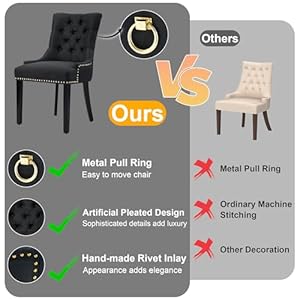 Modern Leisure Linen Dining Chairs Set of 2, Upholstered Dining Chair with Solid Wood Legs, Mid-Century Dining Room Chairs with Pull Ring and Tufted Backrest, Black Modern Leisure Linen Dining Chairs Set of 2 Upholstered Dining Chair with Solid Wood Legs Mid Century Dining Room Chairs with Pull Ring and Tufted Backrest Black