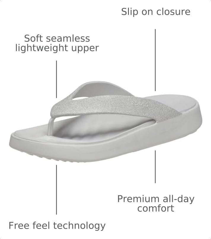 Image of Crocs Women's Getaway Flip Sandals