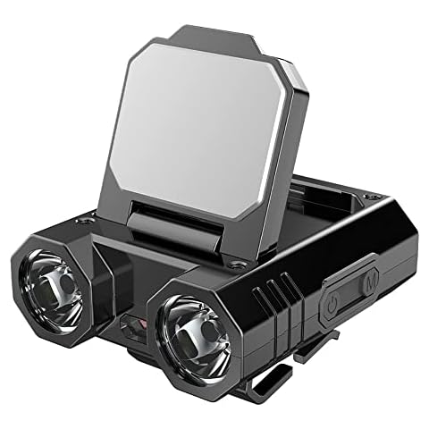 Ifan Rechargeable LED Headlamp with 6 Modes, Flashlight with Adjustable Headband, Waterproof Head Lamp with Red Blue Light for Running, Camping, Hiking & Outdoor Cover