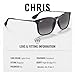 Ray-Ban RB4187 CHRIS Square Shaped Non-Polarized Sunglasses for Men – Includes Official RAYBAN Eyewear Kit – Ideal Formal & Casual Wear Sunglasses – Light Grey Gradient Lens