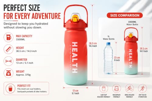 Image of 3.3 Liters Large Water Bottle With Straw & Handle, Sport Canteen Bottle With Time Marking, Leakproof Gym Water Bottle For Women & Men - Multicolor - Plastic (Red)