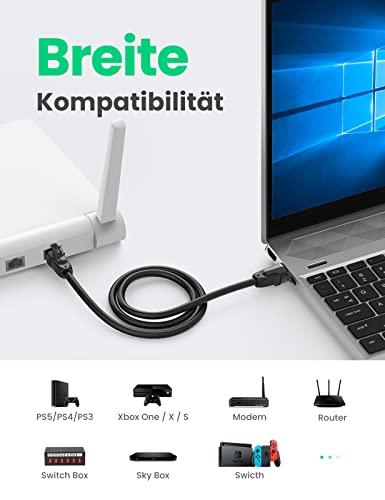 UGREEN Cat 8 Ethernet-Kabel mit 40 Gbps und 2000 MHz