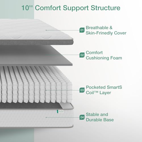 Image of Novilla Queen Size Mattress 10 Inch, Queen Mattress in a Box HybridPocket Innerspring with Foam Layer for Motion Isolation & Pressure Relief, Soft Feel but Supportive, CertiPUR-US