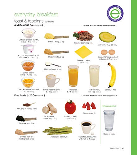 Thumbnail image for Portion Perfection Weightloss Portion Control Plate System