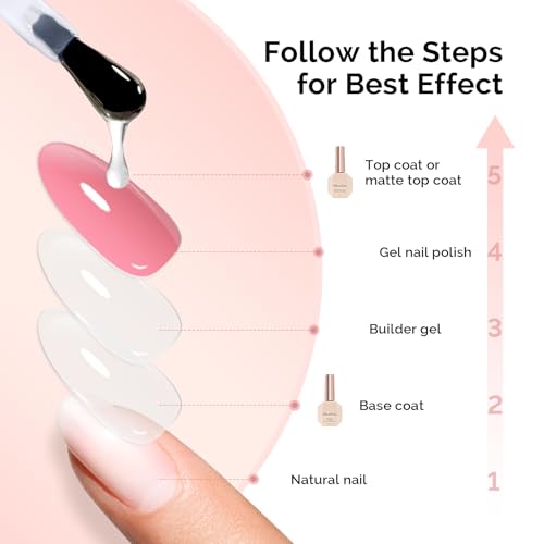 Image of MelodySusie Top Coat Matte Top Coat Base Coat No Wipe Glossy Set Long Lasting Shine Finish Soak Off UV LED Nail Lamp Nail Art Design Manicure Kit Perfect Gifts for Women Girls 3 Pcs 15ml Clear