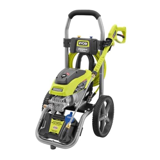 RYOBI High Performance Electric Pressure Washer