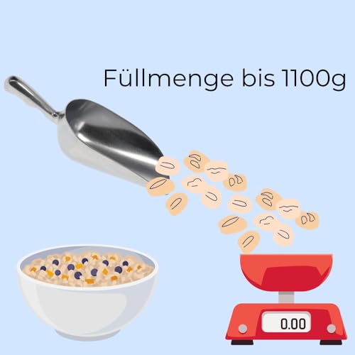 2er Set Futterschaufel Aluminium 1200 ml Mehlschaufel Eisschaufel Abwiegeschaufel Sackschaufel Getreideschaufel Schaufel Metall
