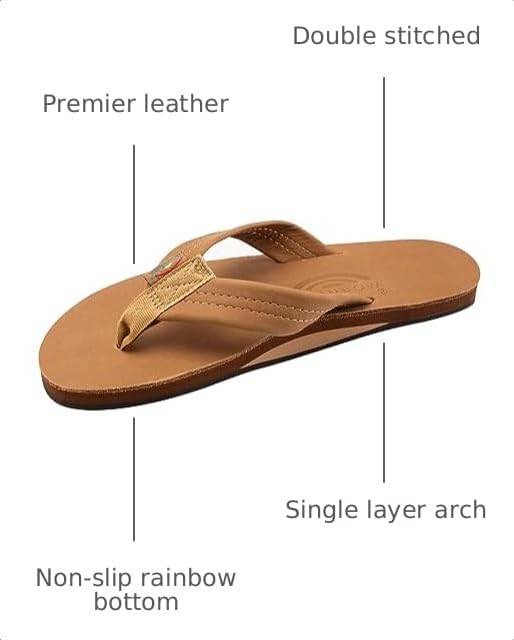 Image of Rainbow Sandals Women's Single Layer Premier Leather